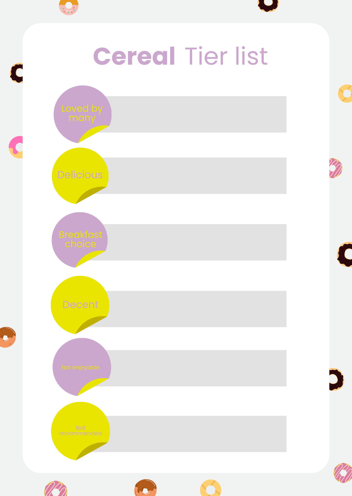 Cereal Tier List Template