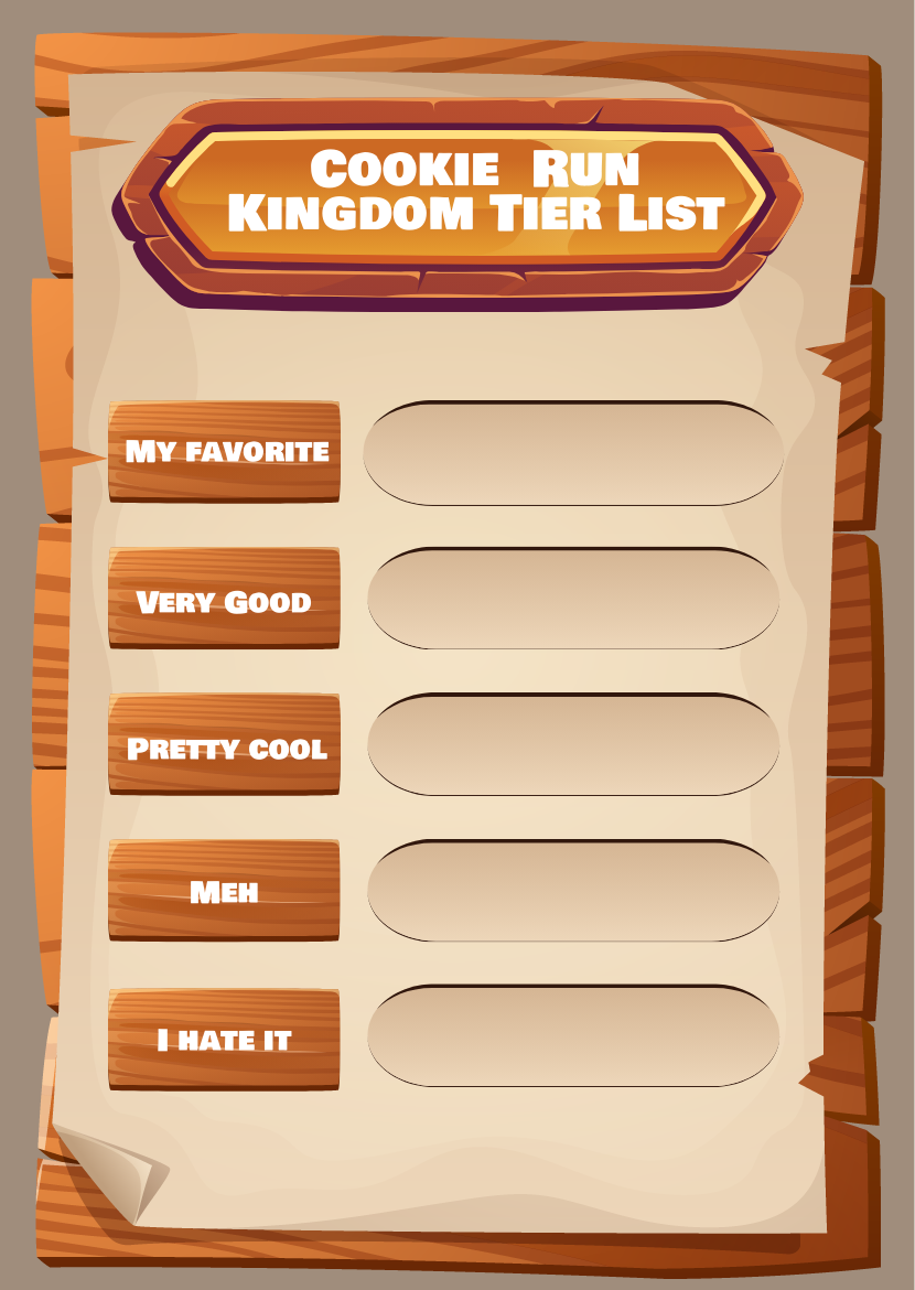 Free Cookie Run Kingdom Tier List Template