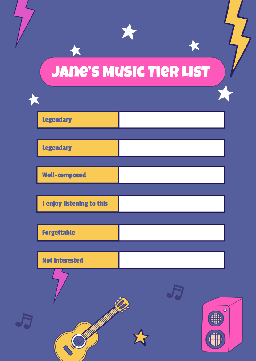 Music Tier List