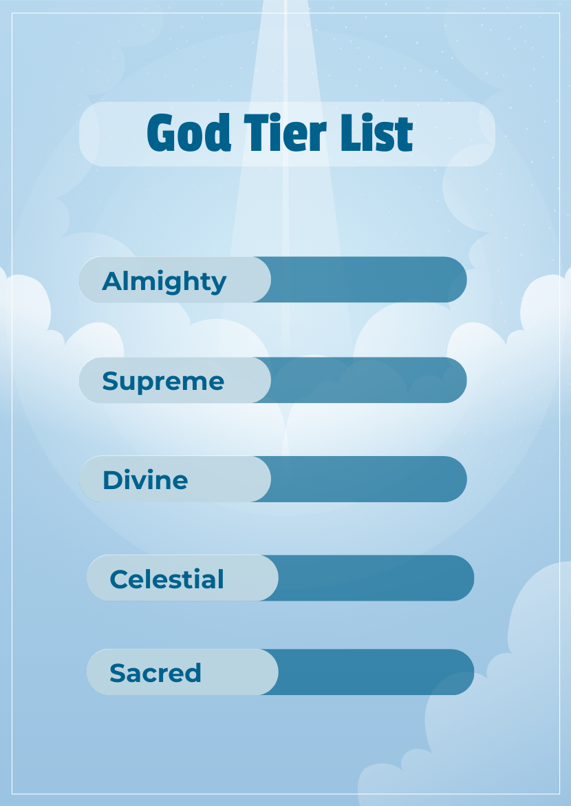 God Tier List