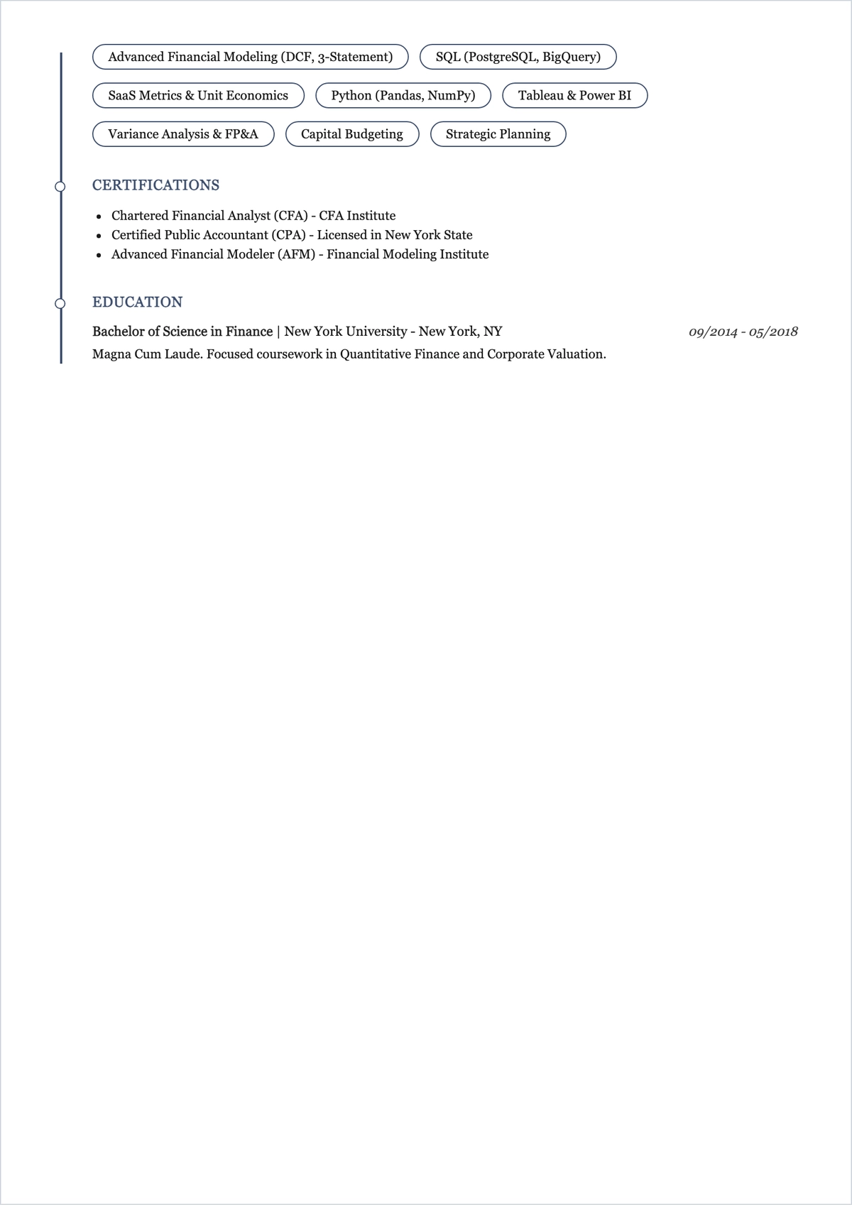 Free Financial Analyst Resume Template to Edit Online
