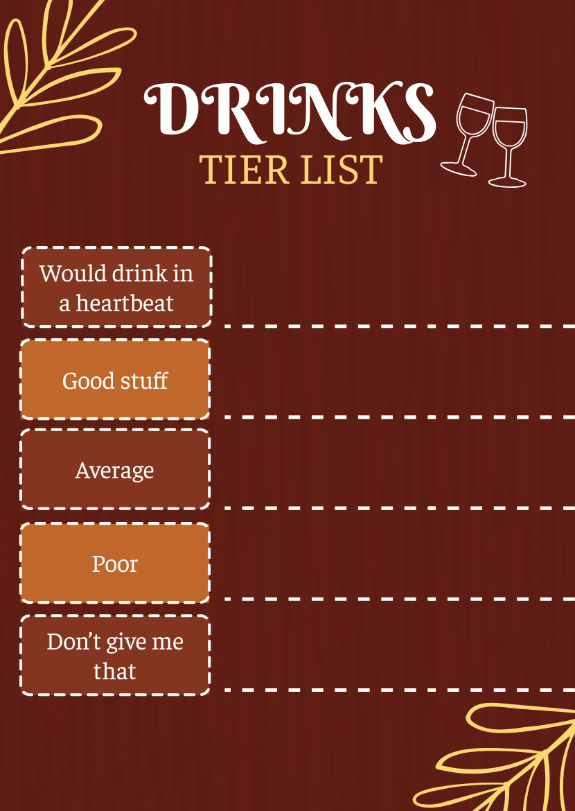 Drink Tier List