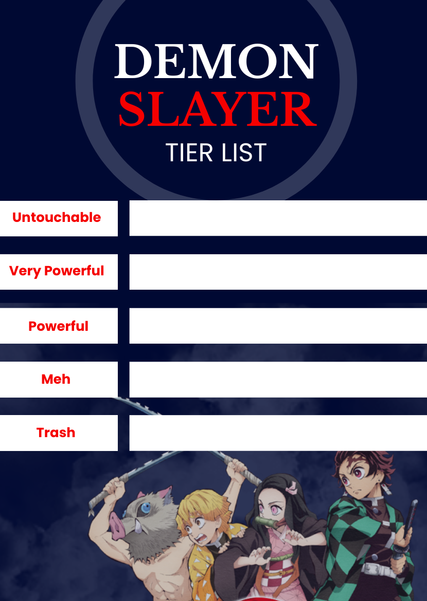 Demon Slayer Tier List