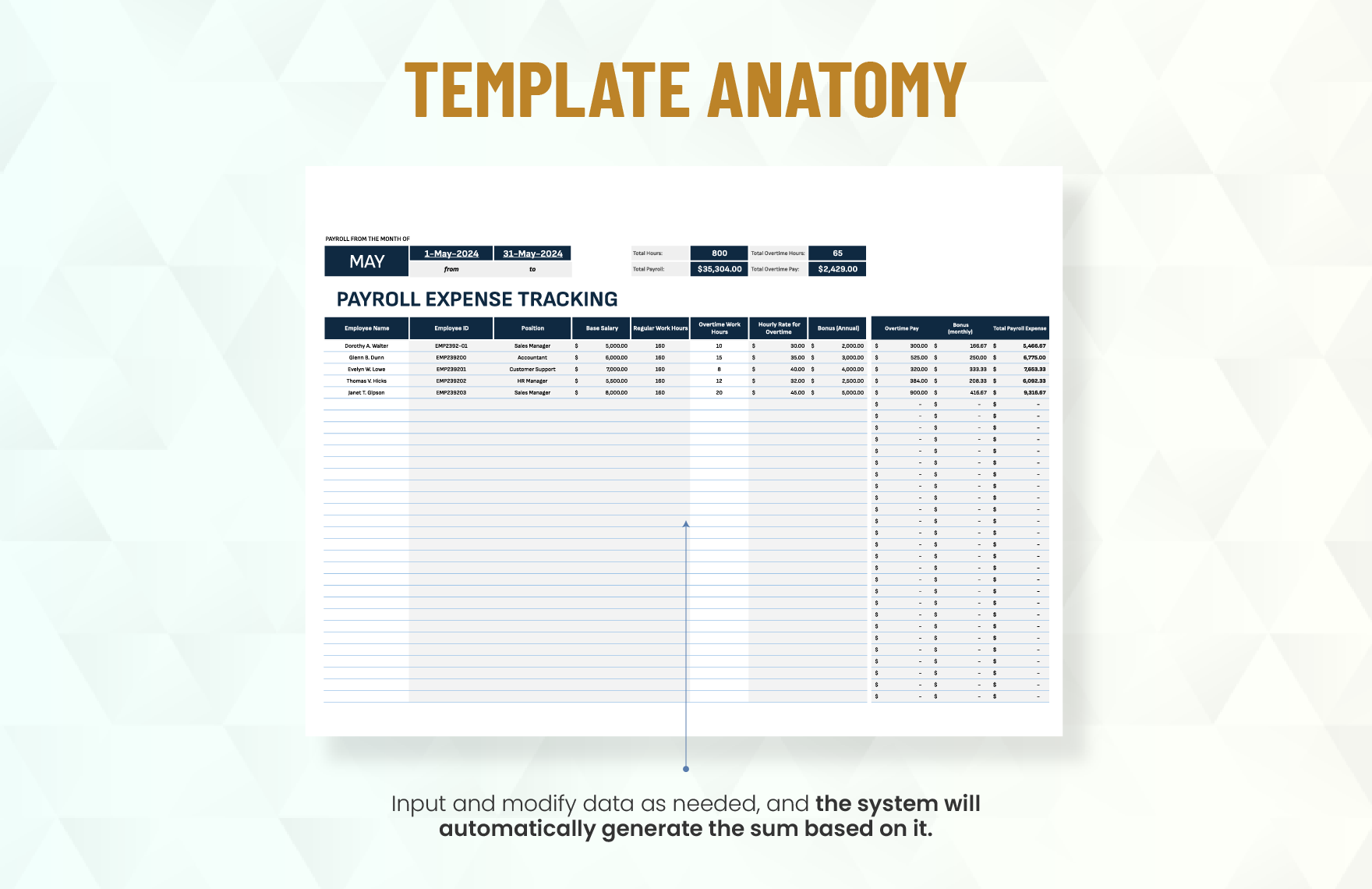 Finance Payroll Expense Tracking Template
