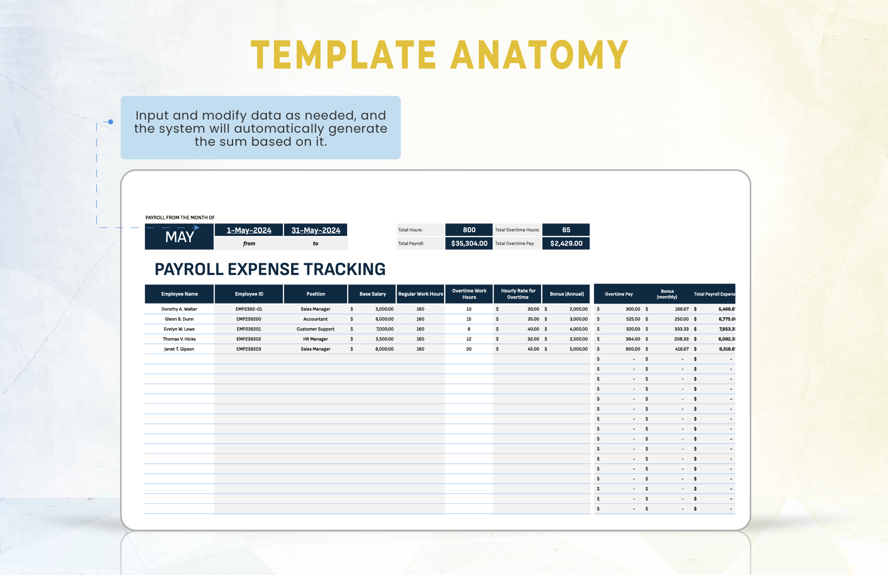 Finance Payroll Expense Tracking Template