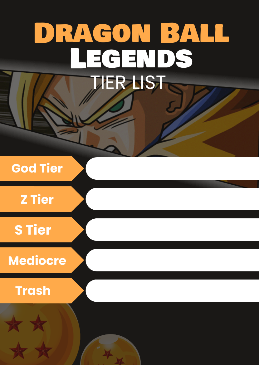 Dragon Ball Legends Tier List