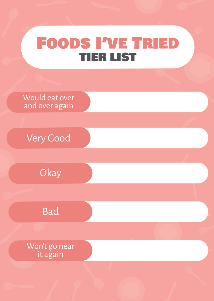 Food Tier List Template
