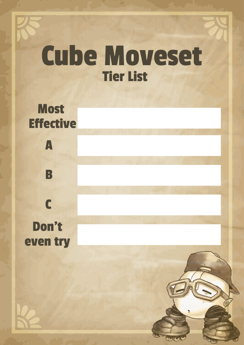 Cube Moveset Tier List