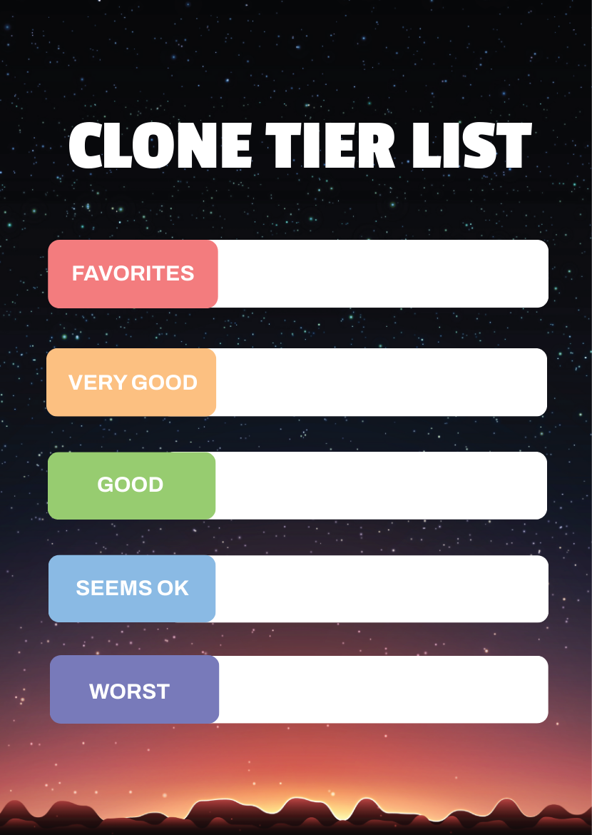 Clone Tier List