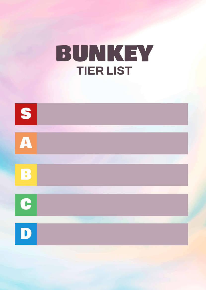 Bunkey Tier List