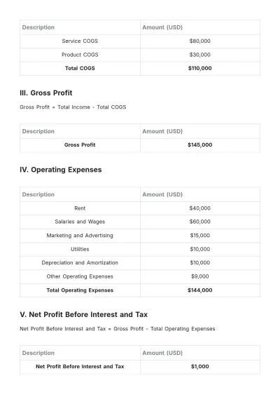 Free Salon Financial Statement Template to Edit Online