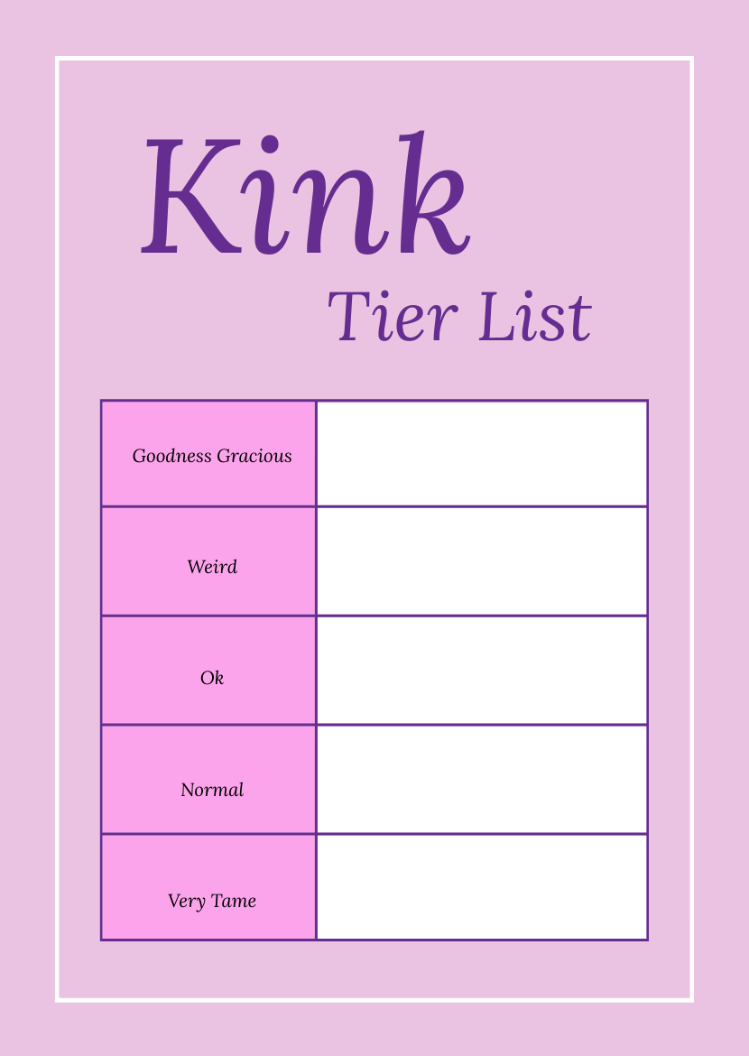 Kink Tier List