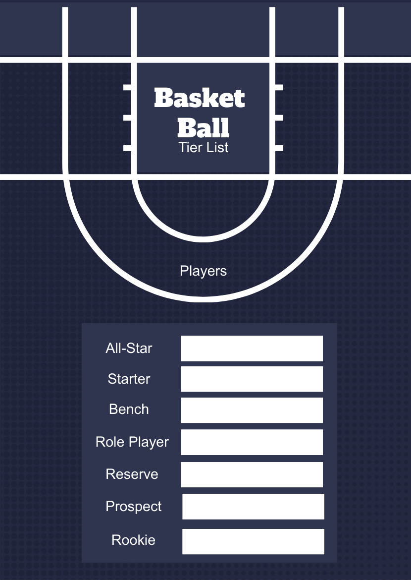 Basketball Tier List 