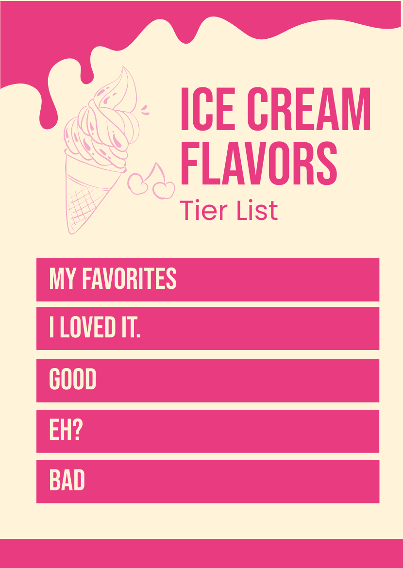 Ice Cream Flavors Tier List 