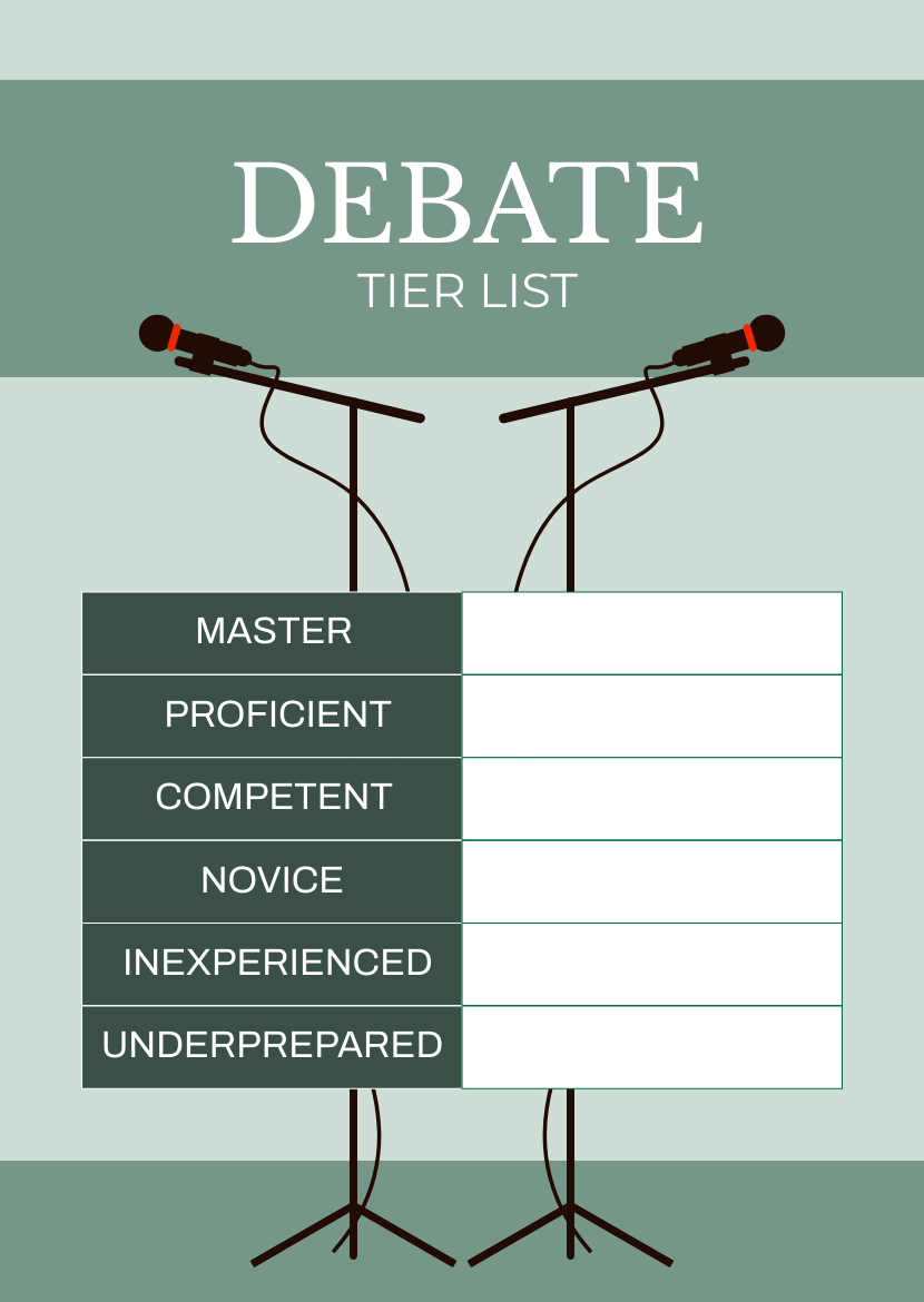 Debate Tier List