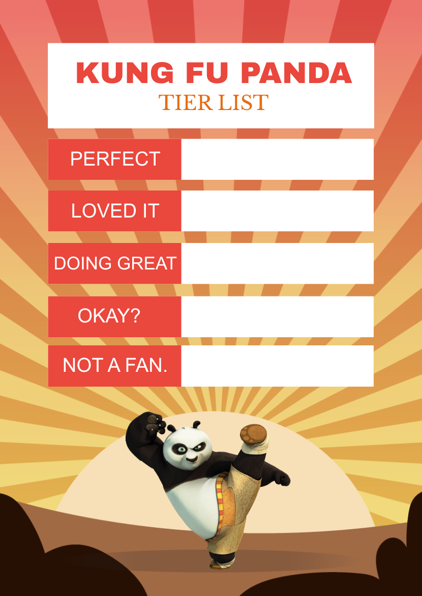 Kung Fu Panda Tier List