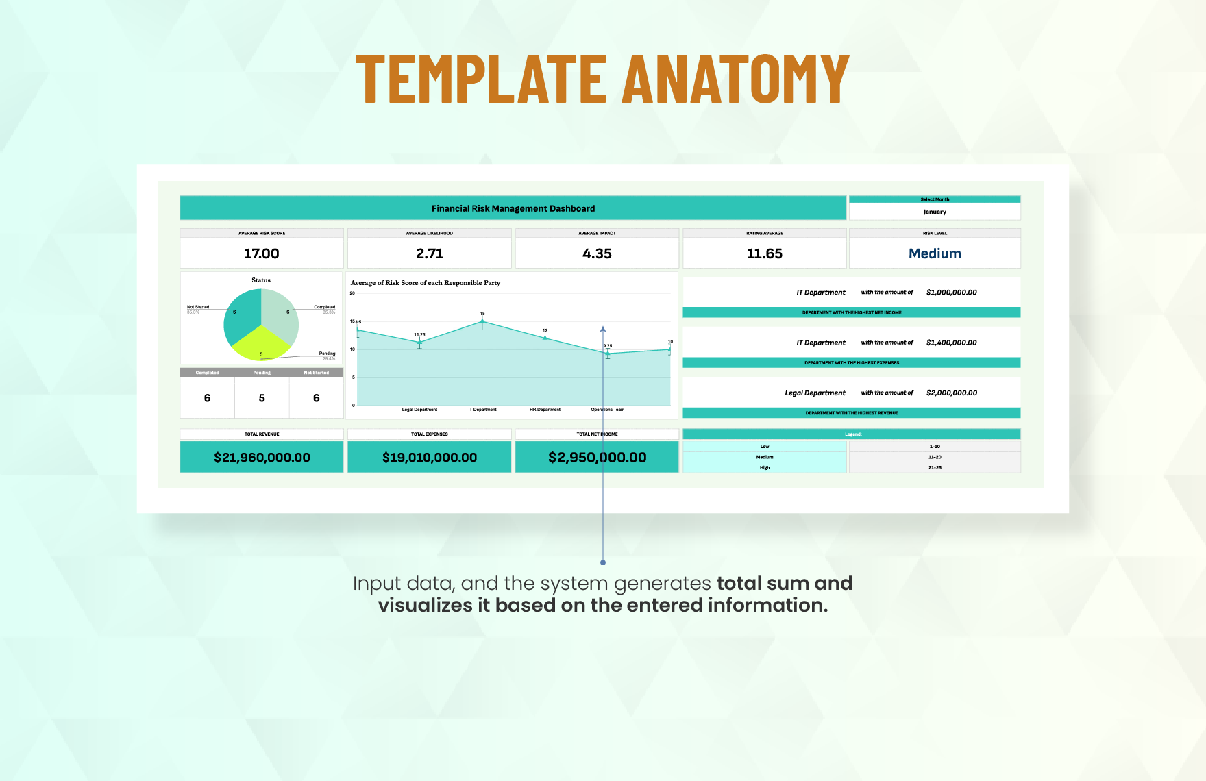 Financial Risk Management Dashboard Template