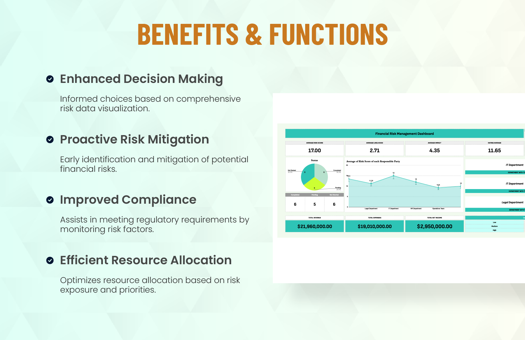 Financial Risk Management Dashboard Template