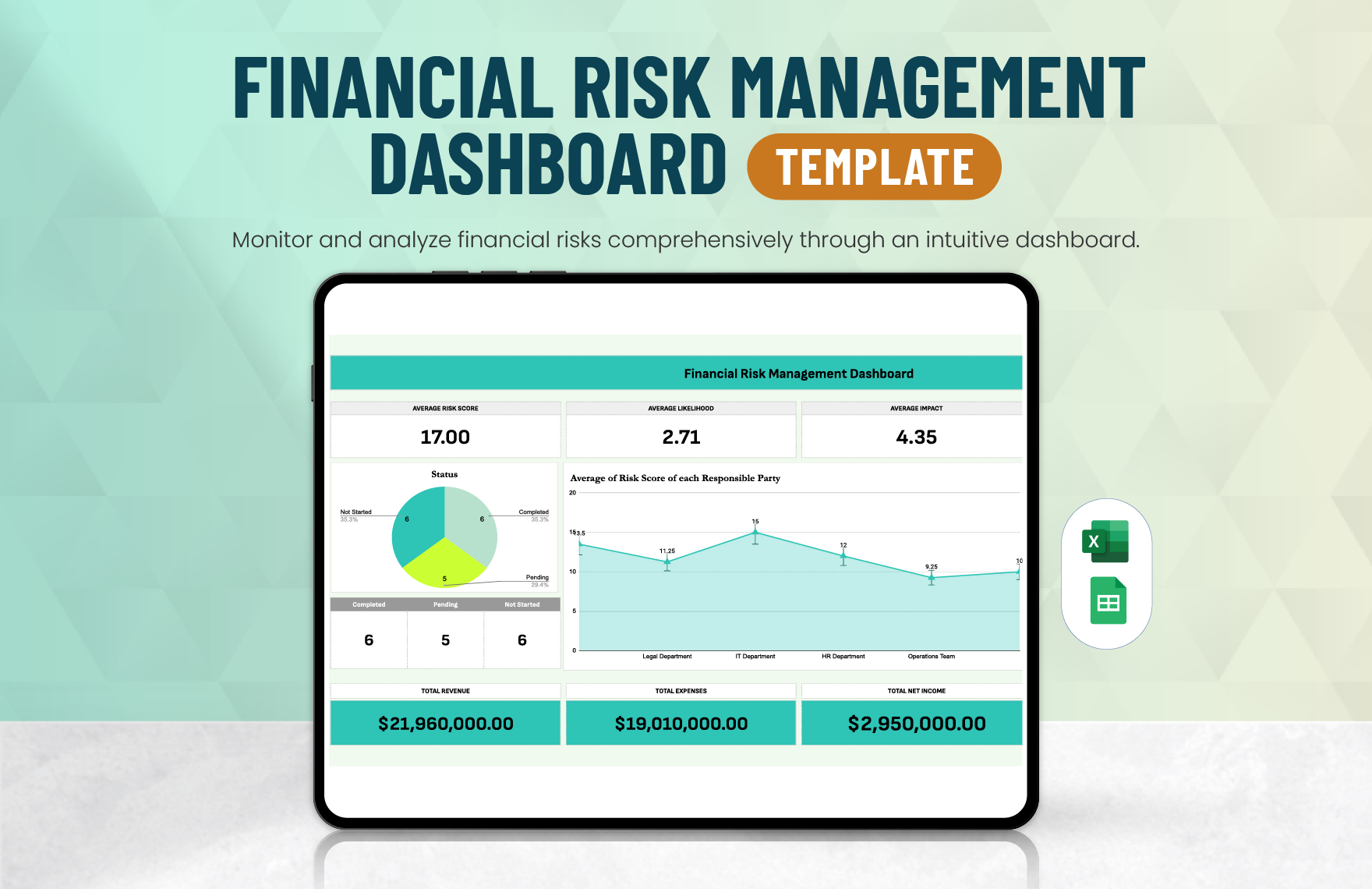 Financial Risk Management Dashboard Template in Excel, Google Sheets
