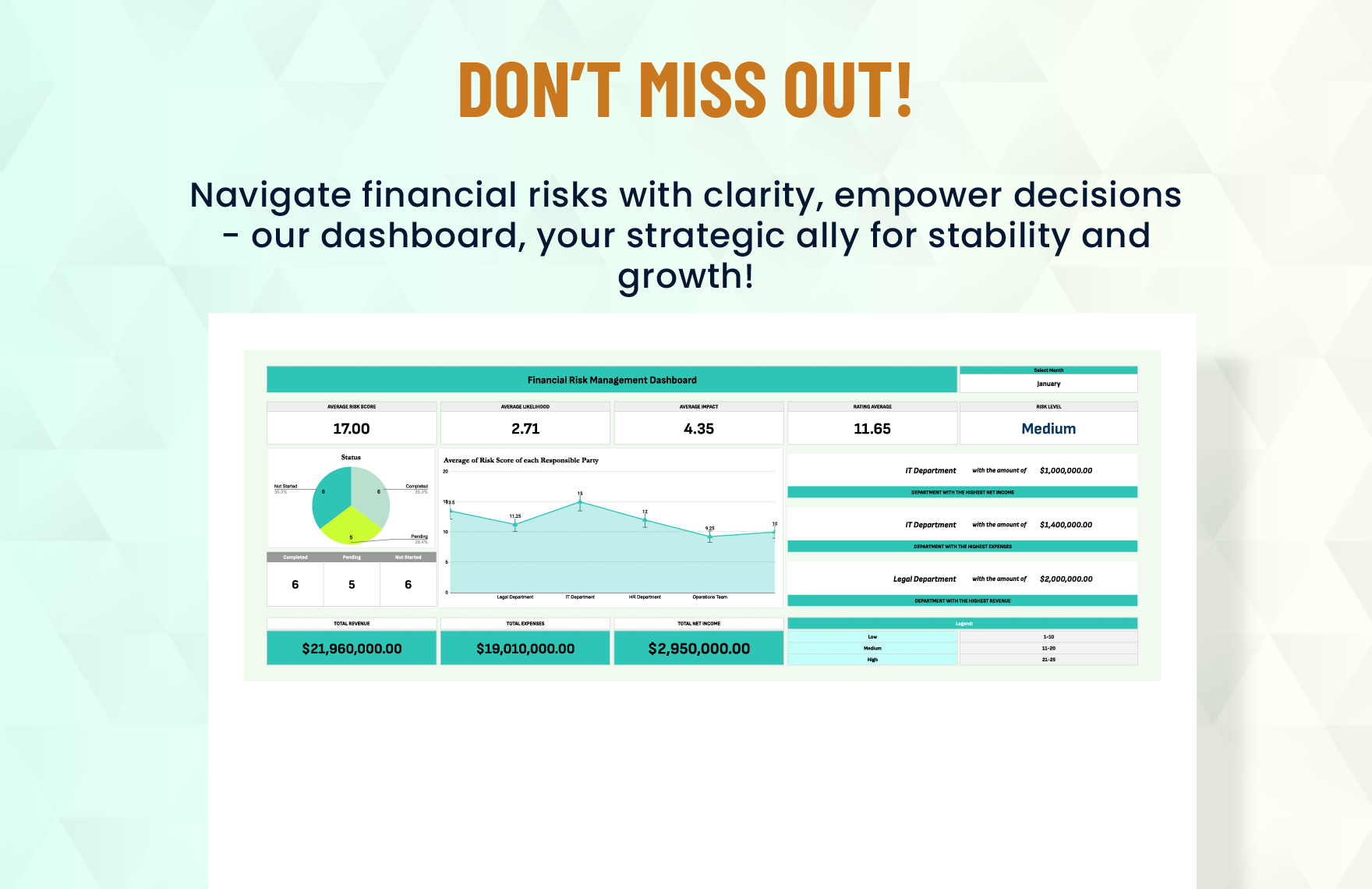 Financial Risk Management Dashboard Template