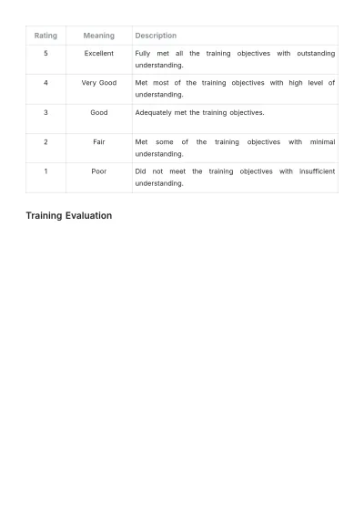 Free Interior Design Training Evaluation Template to Edit Online