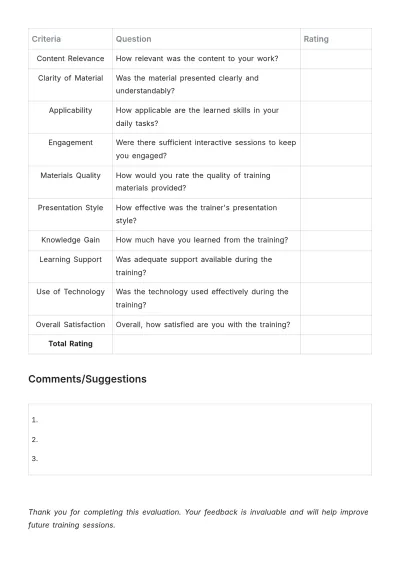 Free Interior Design Training Evaluation Template to Edit Online