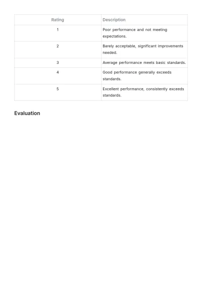 Free Interior Design Annual Evaluation Template to Edit Online