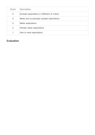 Free Interior Design Leadership Evaluation Template to Edit Online