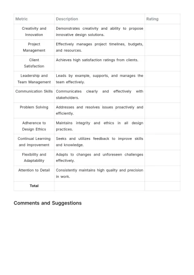 Free Interior Design Leadership Evaluation Template to Edit Online