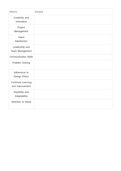 Free Interior Design Leadership Evaluation Template to Edit Online