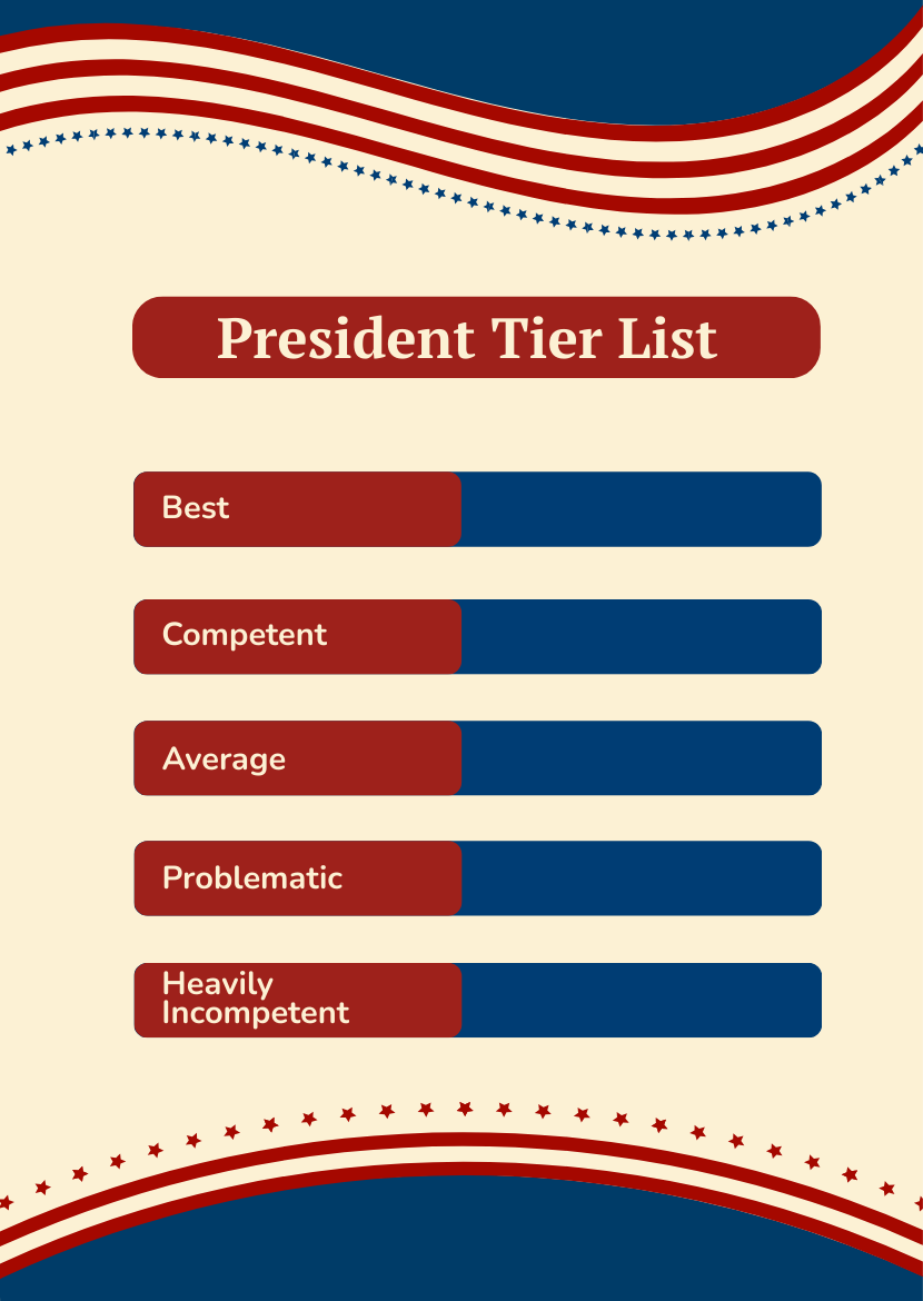 Free President Tier List Template