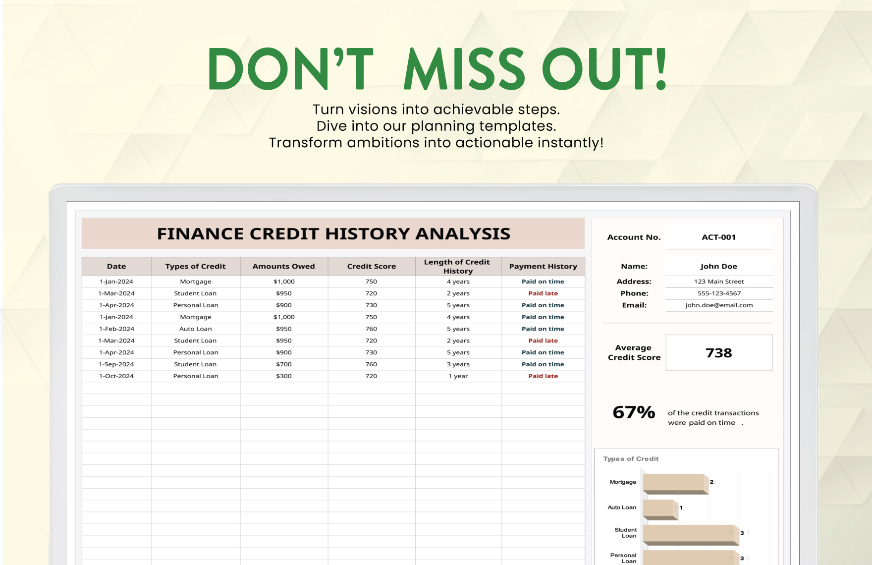 Finance Credit History Analysis Template