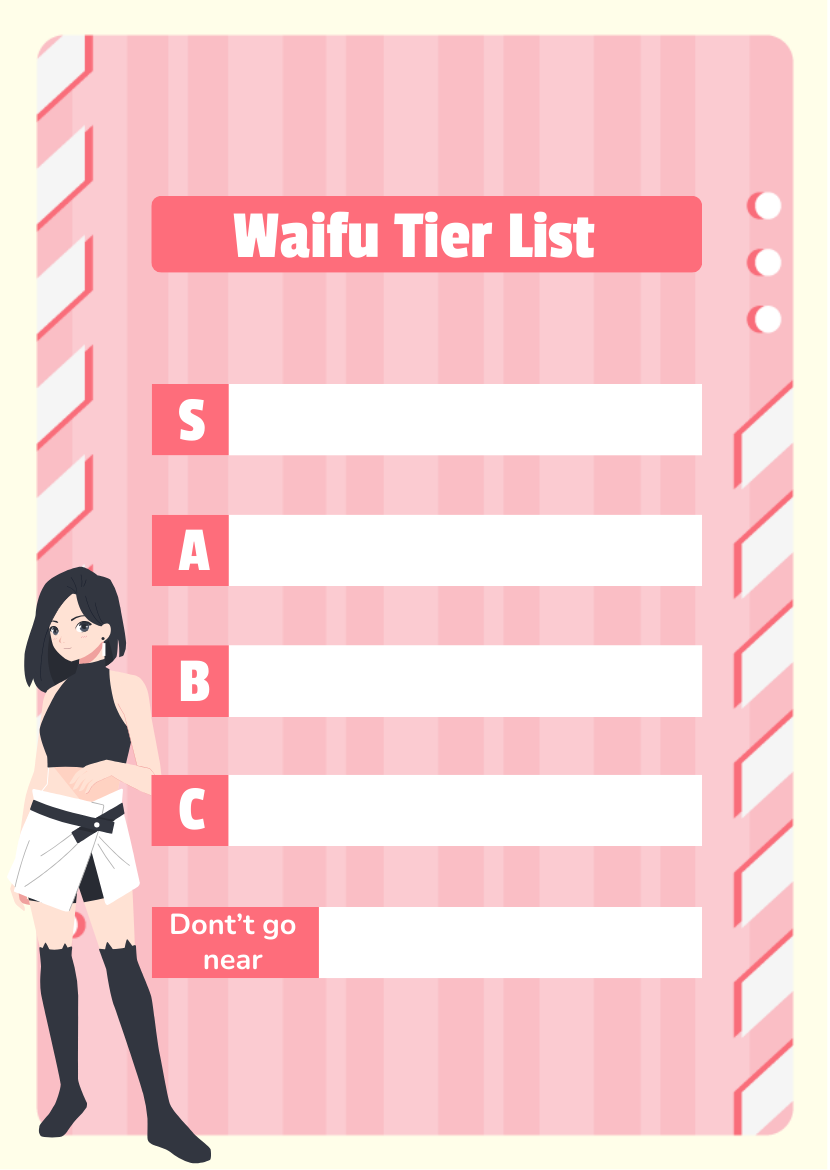 Waifu Tier List
