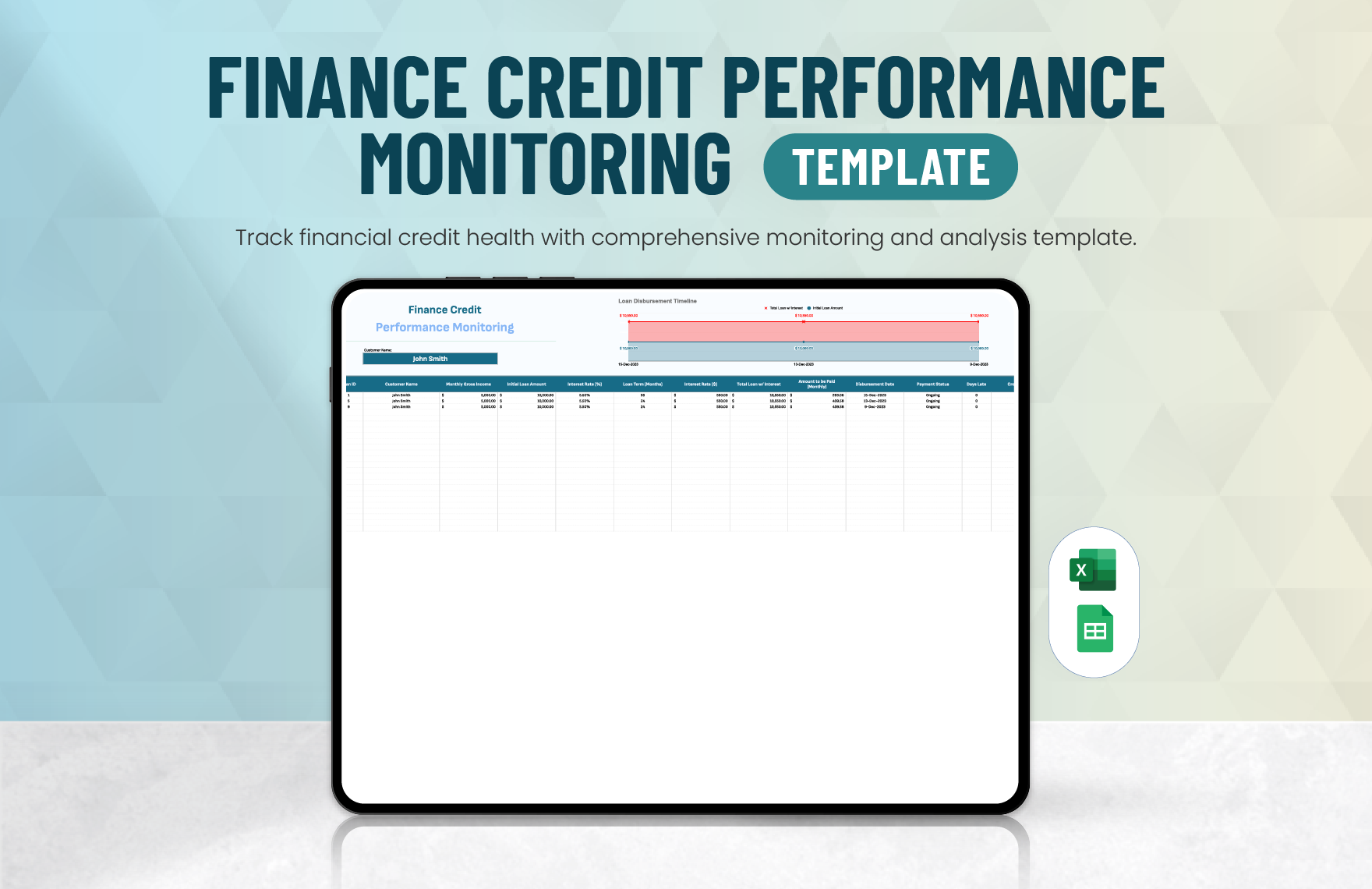 Finance Credit Performance Monitoring Template in Excel, Google Sheets