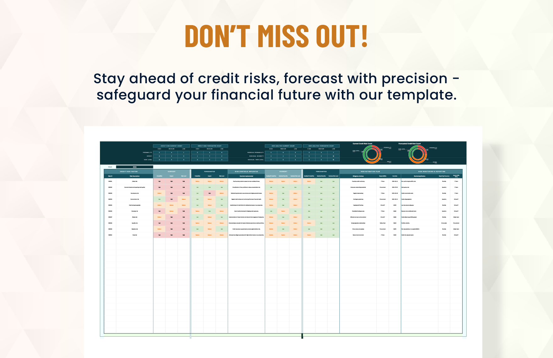 Finance Credit Risk Forecasting Template