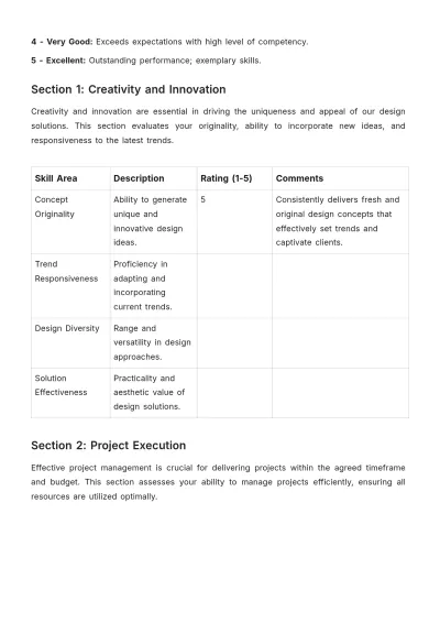 Free Interior Design Quarterly Evaluation Template to Edit Online