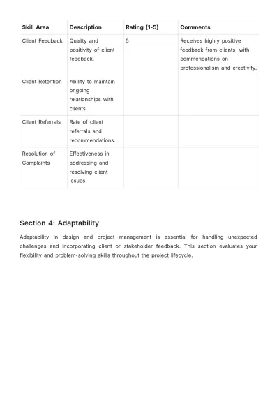 Free Interior Design Quarterly Evaluation Template to Edit Online