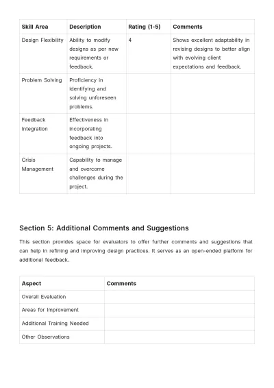 Free Interior Design Quarterly Evaluation Template to Edit Online