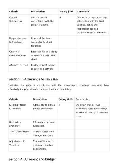 Free Interior Design Project Evaluation Template to Edit Online