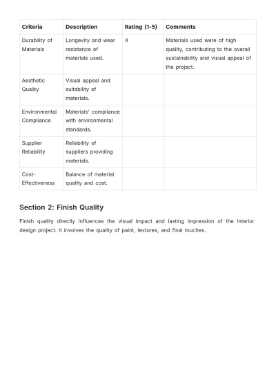 Free Interior Design Quality Evaluation Template to Edit Online