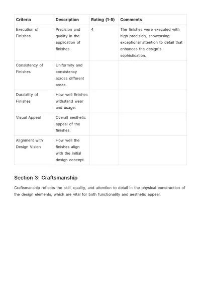 Free Interior Design Quality Evaluation Template to Edit Online