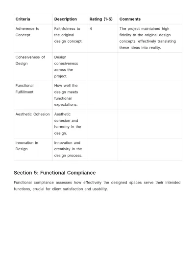 Free Interior Design Quality Evaluation Template to Edit Online