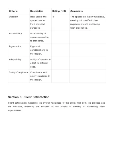 Free Interior Design Quality Evaluation Template to Edit Online