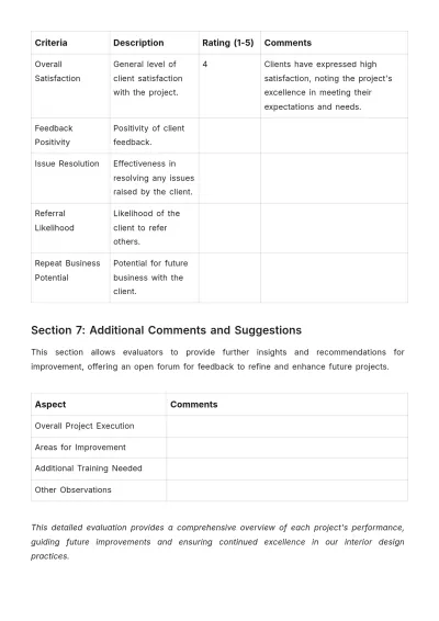Free Interior Design Quality Evaluation Template to Edit Online