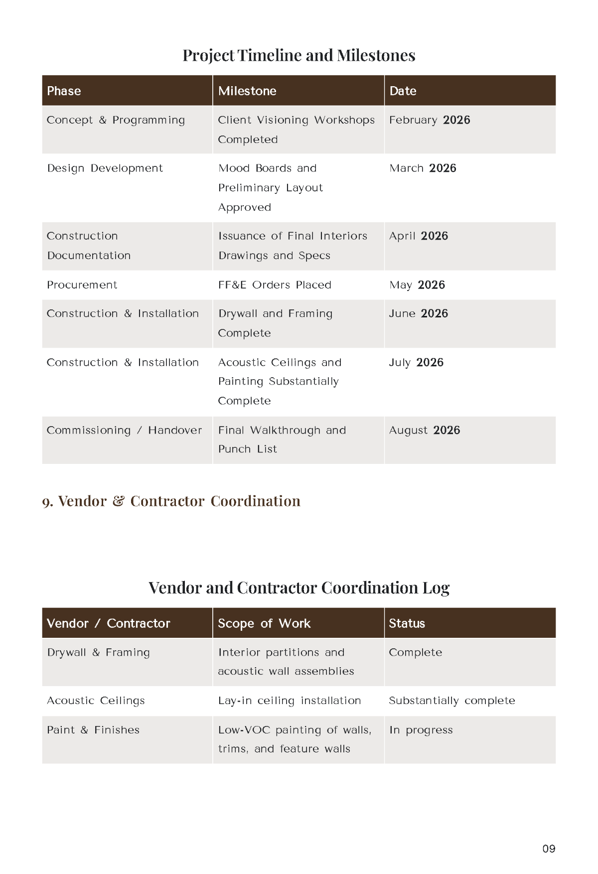Free Interior Design Project Report Template to Edit Online