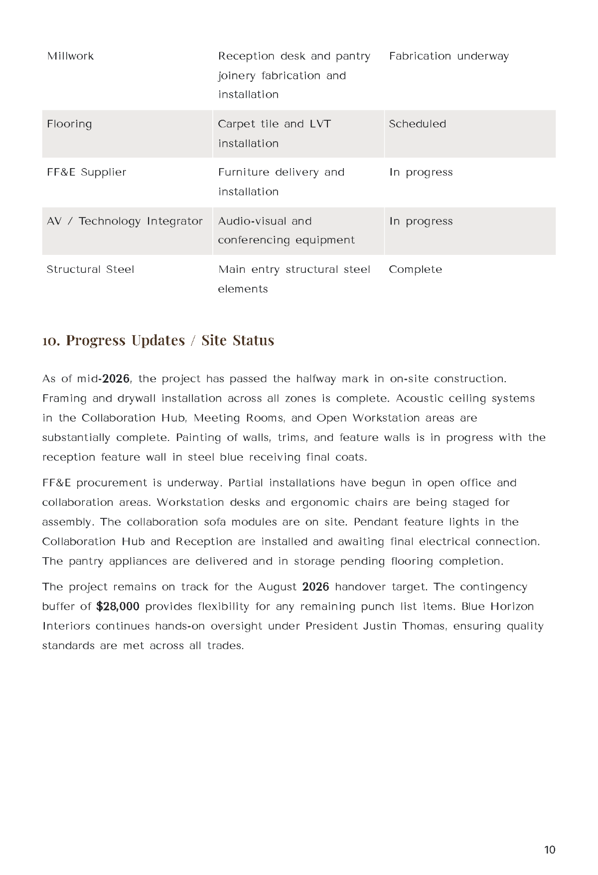 Free Interior Design Project Report Template to Edit Online