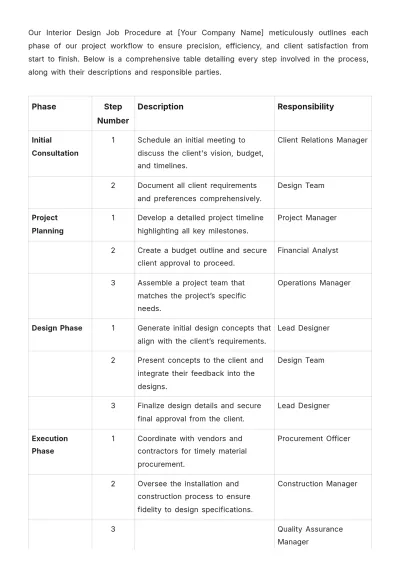 Free Interior Design Job Procedure Template to Edit Online