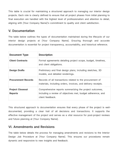 Free Interior Design Job Procedure Template to Edit Online