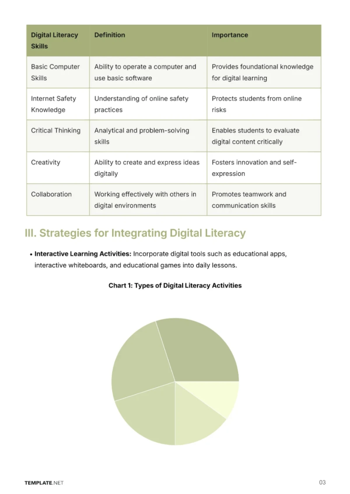 Free Kindergarten Research Template to Edit Online