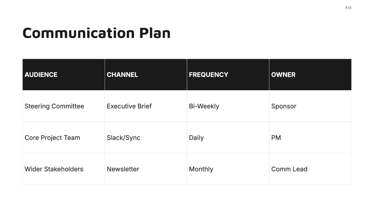 Free Basic Project Plan Template to Edit Online